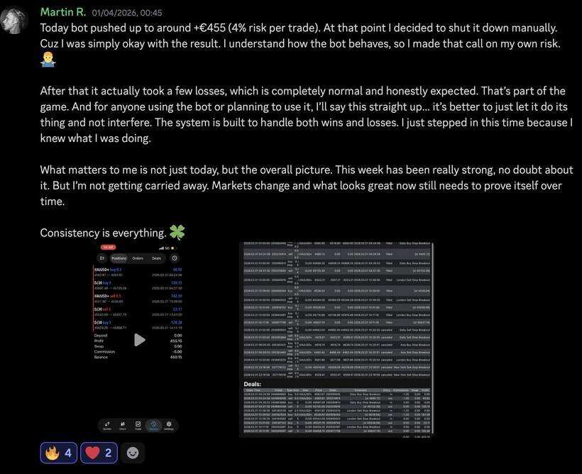 Discord post from Martin R. on letting the bot run through losses
