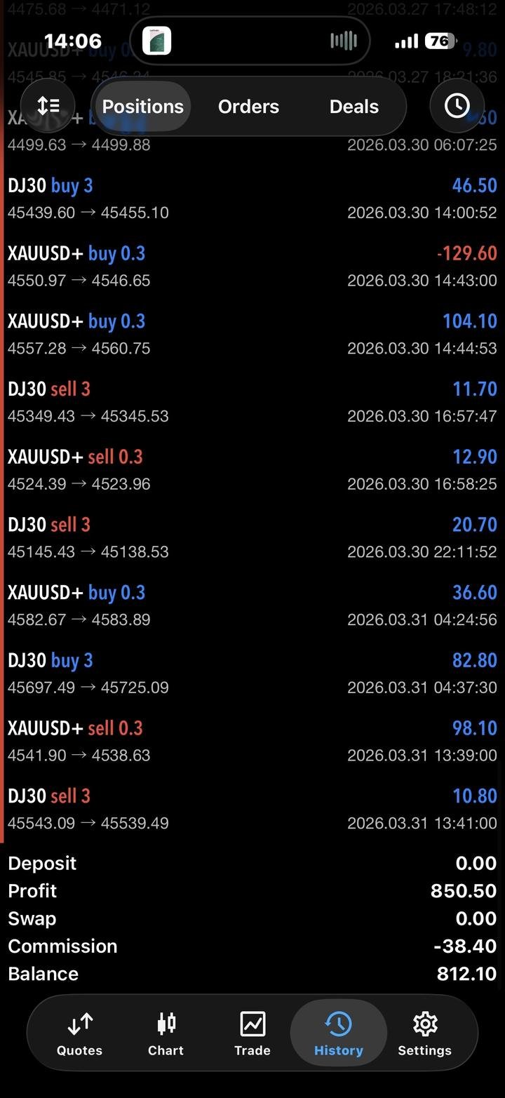 MT5 trade history, 30 to 31 March 2026